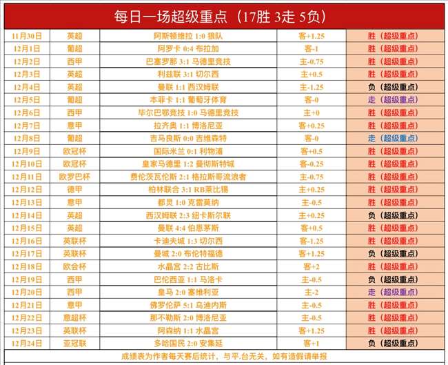 天博体育,资讯,天博体育平台,天博体育平台,天博体育官方网站,天博体育登录入口,天博体育app下载