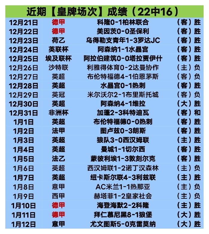 巅峰对决,福建,广州激战正,天博体育平台,天博体育官方网站,天博体育登录入口,天博体育app下载