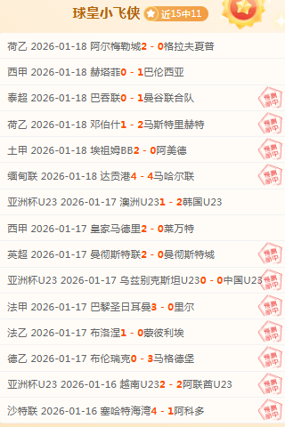 年五大联赛,过人王榜单,亚马尔位居,天博体育平台,天博体育官方网站,天博体育登录入口,天博体育app下载