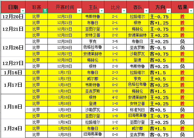 精挑细选,赛事盘点,今日聚焦,天博体育平台,天博体育官方网站,天博体育登录入口,天博体育app下载