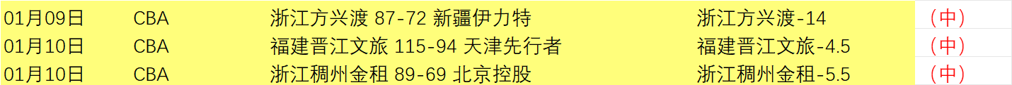 西班牙足球,明星谈青训,之路,天博体育平台,天博体育官方网站,天博体育登录入口,天博体育app下载