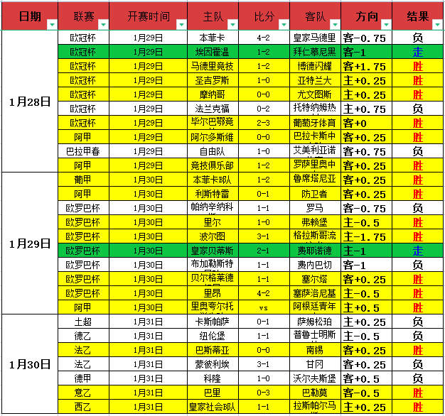 天博体育,资讯,天博体育平台,天博体育平台,天博体育官方网站,天博体育登录入口,天博体育app下载