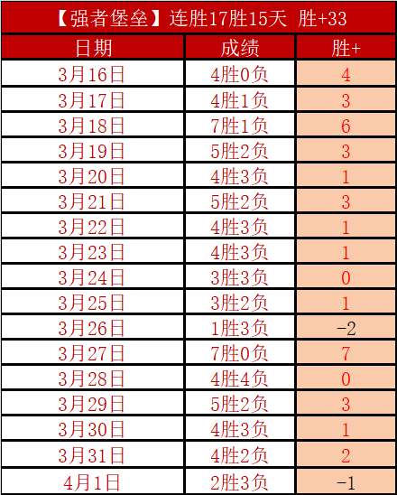 曼联主场险,胜伊普斯维,马奎尔头球,天博体育平台,天博体育官方网站,天博体育登录入口,天博体育app下载