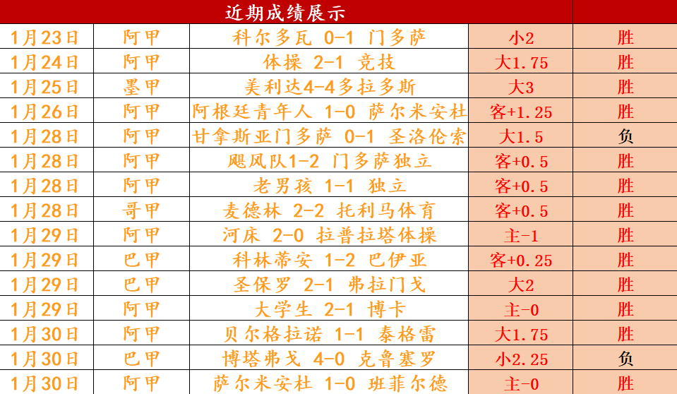 周四,常规赛,热火对猛龙,天博体育平台,天博体育官方网站,天博体育登录入口,天博体育app下载