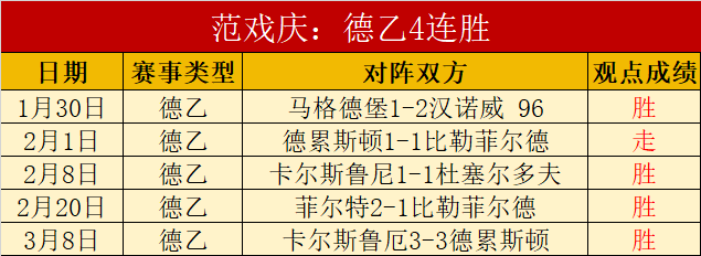 大乐透期号,专家推荐,钓鱼大队对,天博体育平台,天博体育官方网站,天博体育登录入口,天博体育app下载