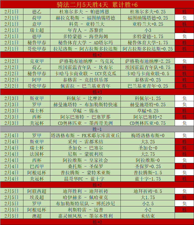 美冠杯激战,正酣西雅图,海湾人主场,天博体育平台,天博体育官方网站,天博体育登录入口,天博体育app下载