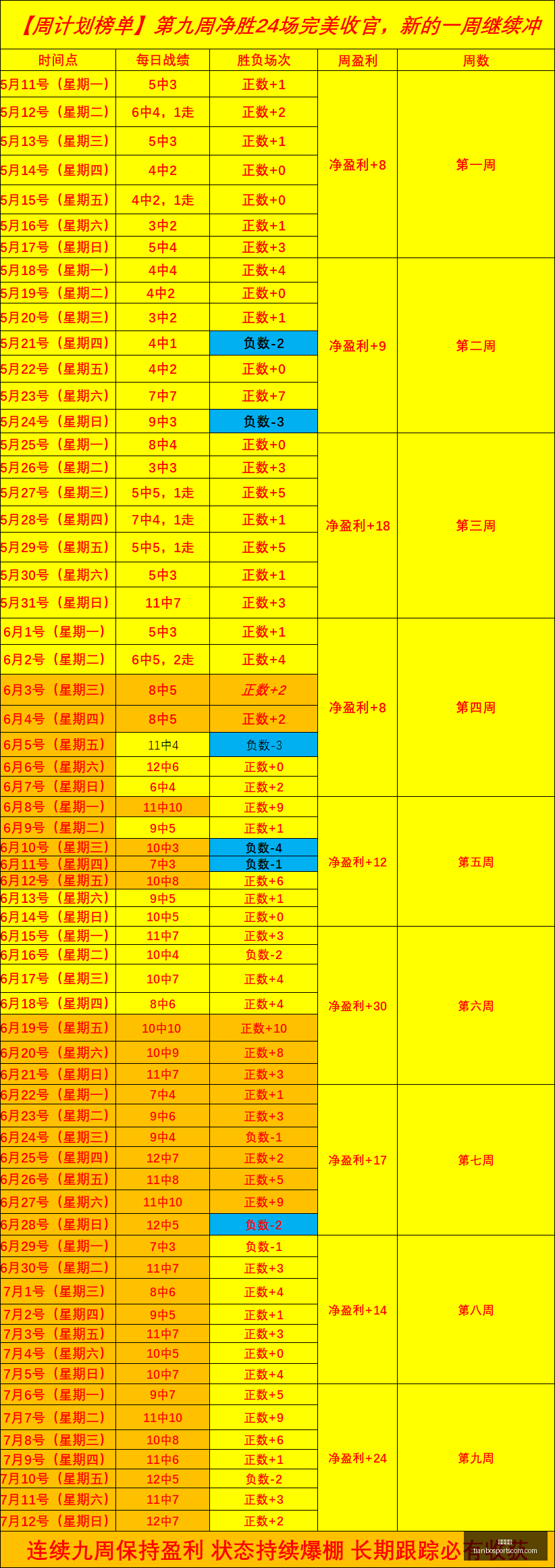 天博体育,天博体育官网,天博体育App,天博体育官网,天博体育App,天博体育直播,天博体育赛事,天博体育平台