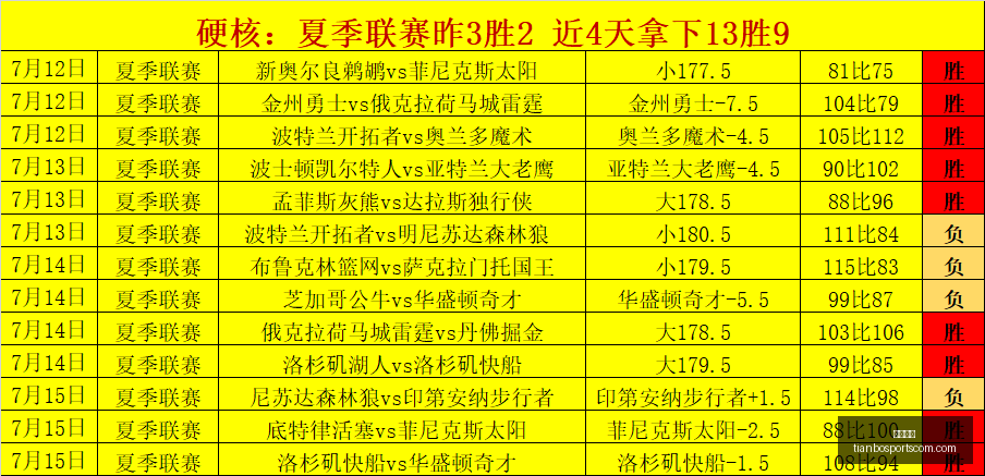 天博体育,天博体育官网,天博体育App,天博体育官网,天博体育App,天博体育直播,天博体育赛事,天博体育平台