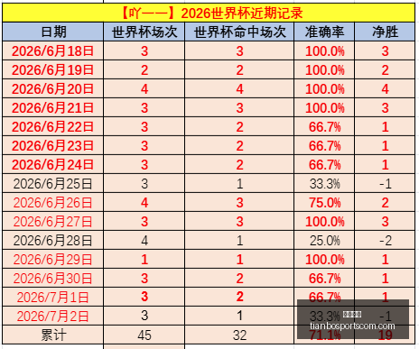 天博体育天,博体育官网,数据冲到,天博体育官网,天博体育App,天博体育直播,天博体育赛事,天博体育平台