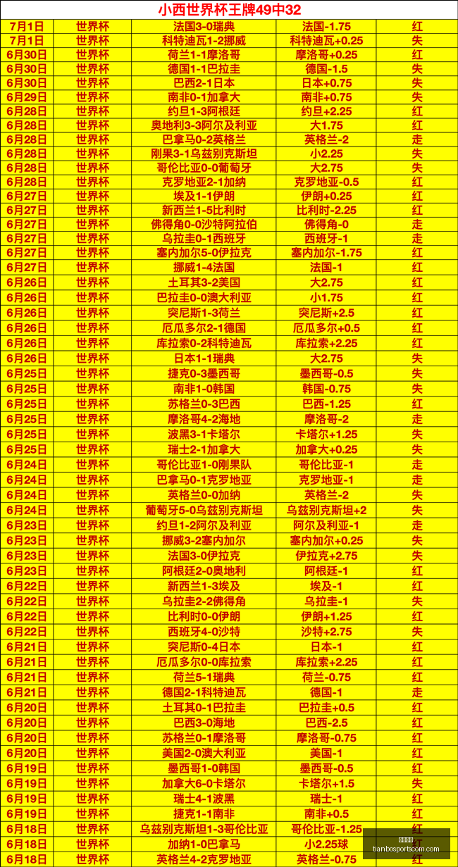 天博体育,天博体育官网,天博体育App,天博体育官网,天博体育App,天博体育直播,天博体育赛事,天博体育平台
