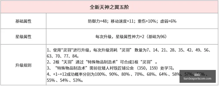 天博体育,天博体育官网,天博体育App,天博体育官网,天博体育App,天博体育直播,天博体育赛事,天博体育平台