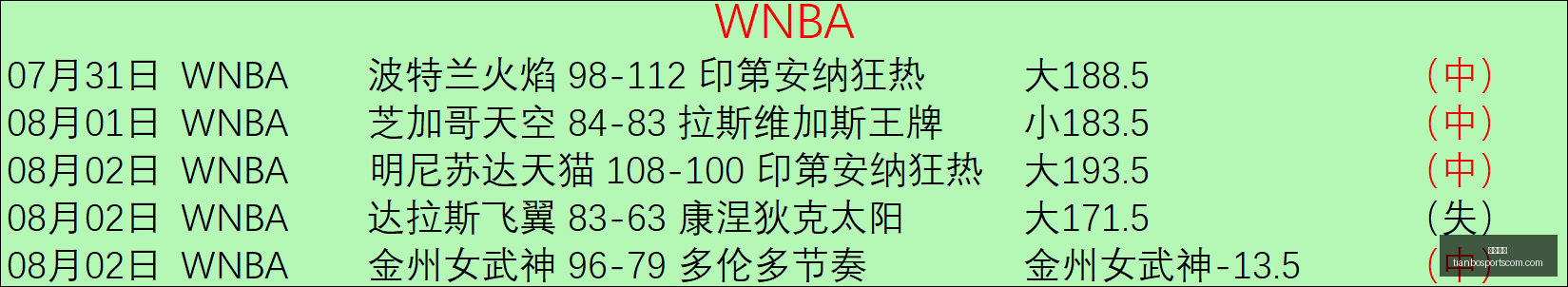 天博体育,天博体育官网,天博体育App,天博体育官网,天博体育App,天博体育直播,天博体育赛事,天博体育平台
