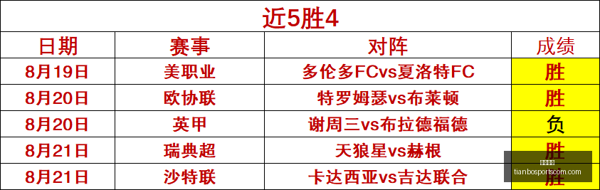 意大利足球,史罕见一幕,欧洲杯首度,天博体育官网,天博体育App,天博体育直播,天博体育赛事,天博体育平台