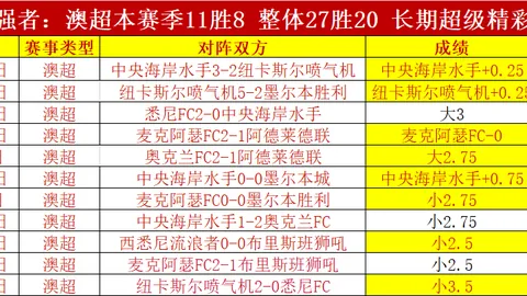 穆西亚拉双响莱万建功，拜仁慕尼黑4-0完胜RB莱比锡