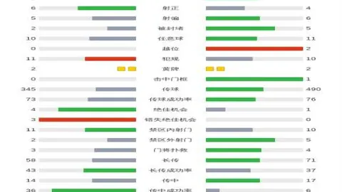 “亚乒赛1／8决赛：孙颖莎挑战李恩惠，精彩瞬间回放”