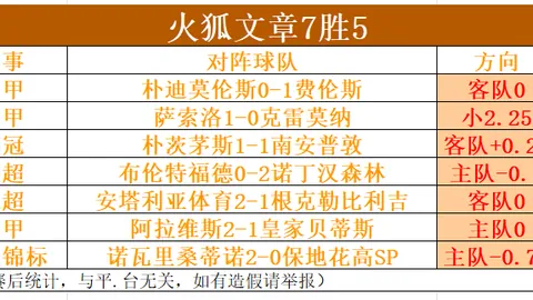 欧美市场机电产品出口旺盛，每日港口货船出海量达10艘
