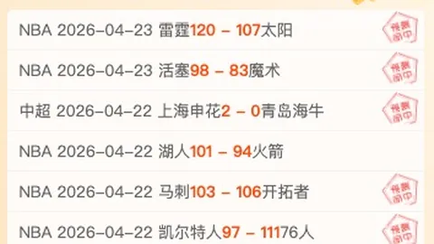 利物浦客场作战，主力多缺阵，能否胜出