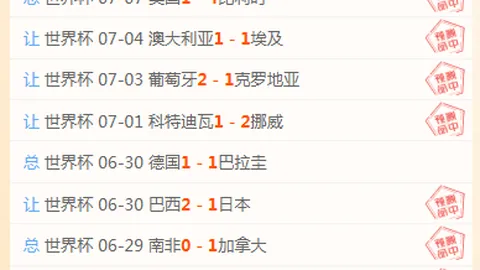 天博体育，天博体育官网， 070744 2