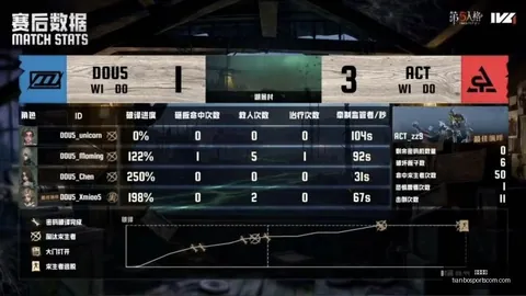 天博体育天博体育官网数据冲到071314引发关注