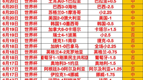 天博体育 071749