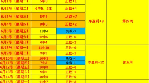天博体育 072530 169