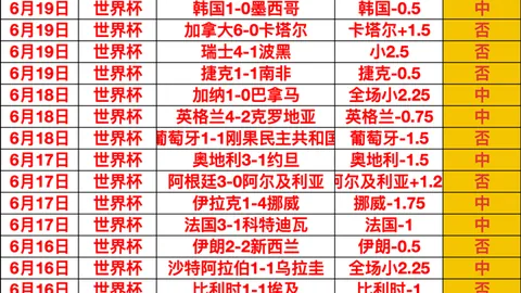 天博体育 073507