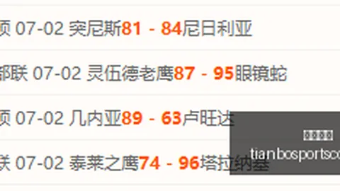 天博体育 073801 8