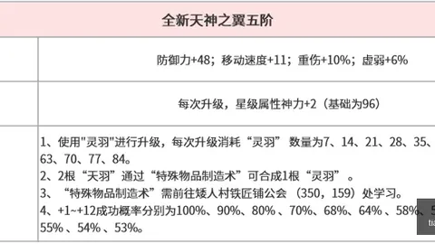 天博体育 075722