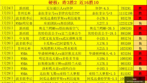 天博体育，天博体育赛事， 080932
