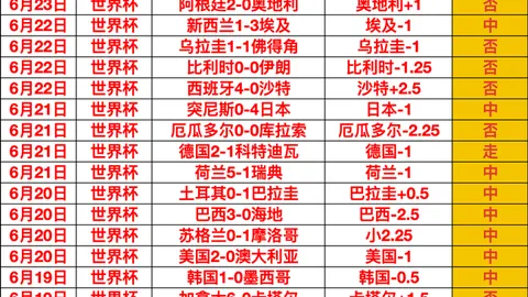 天博体育天博体育官网数据冲到081056引发关注