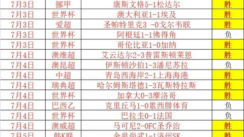 天博体育 081932