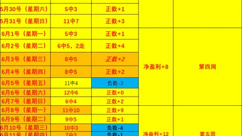 天博体育天博体育官网数据冲到081933引发关注