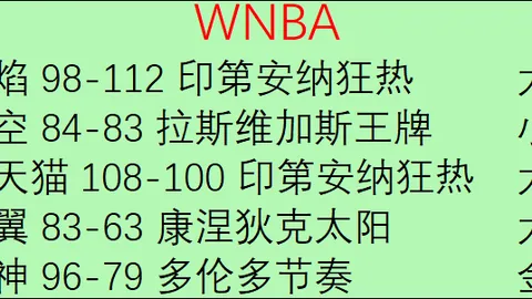 天博体育 082046