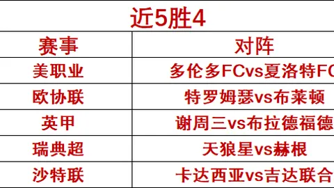 意大利足球史罕见一幕：欧洲杯首度连败两场